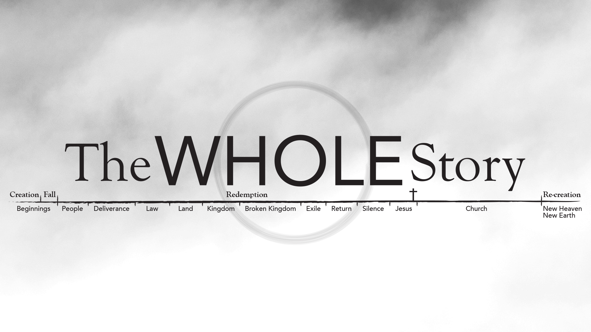 The WHOLE Story: Nehemiah